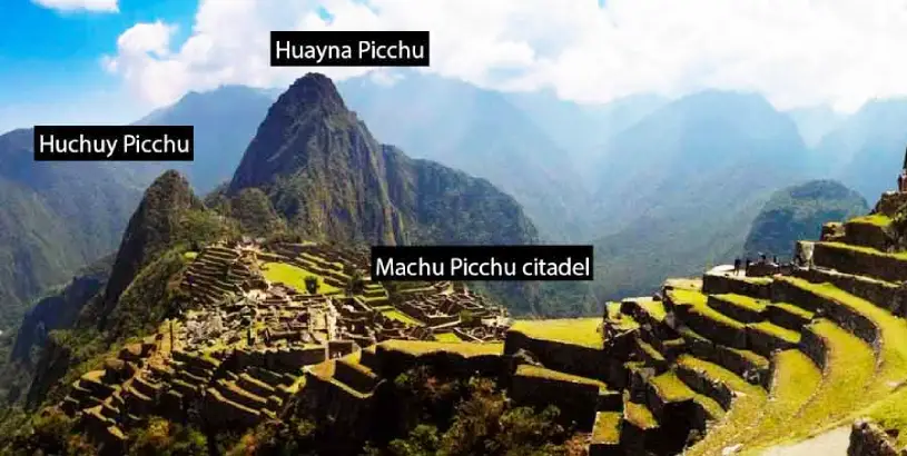 Huchuy Picchu location inside Machu Picchu next to Huayna Picchu