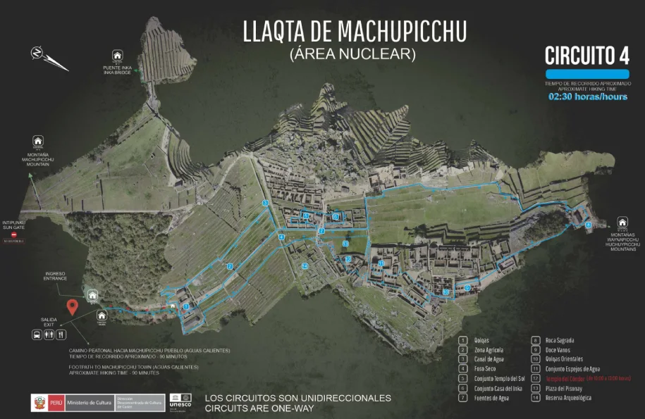 Diagram labeled Circuit 4 at Machu Picchu, with a route line and a Huchuy Picchu mountain label.